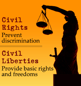 Civil Liberty And Social Inequality Equality And